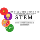 NC Piedmont Triad STEM Ecosystem Logo