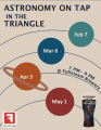 Astronomy on Tap in the Triangle flyer.