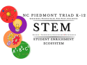 NC Piedmont Triad STEM Ecosystem Logo